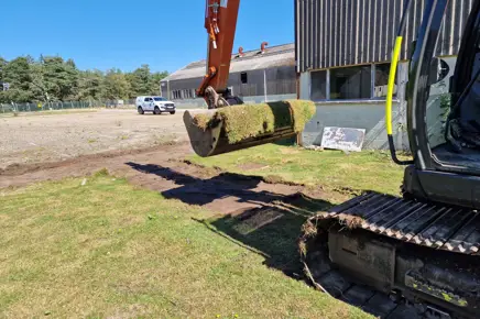 Soil Management Soil Management